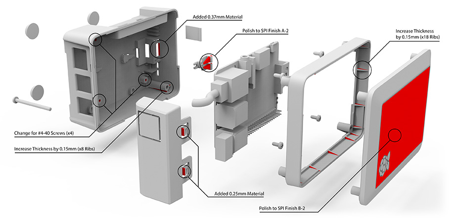 Design for Manufacturing